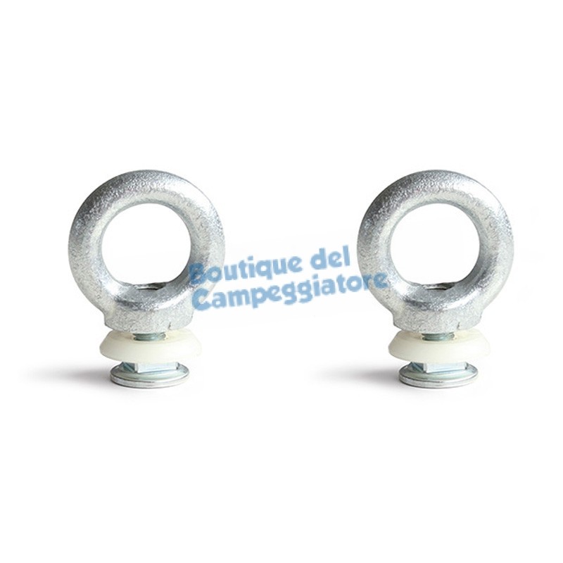 Kit Eye Premium / Corner